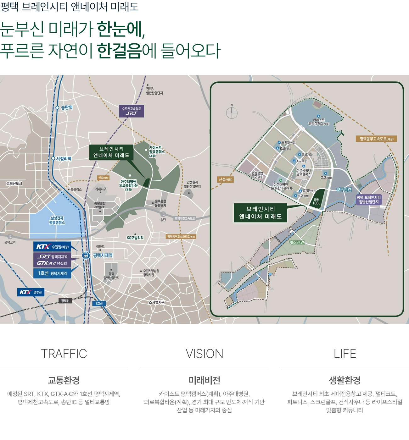 입지환경